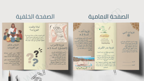 مطوية غزوات النبي