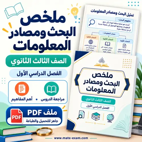ملخص البحث ومصادر المعلومات ثالث ثانوي مسارات كامل المنهج 1448 PDF