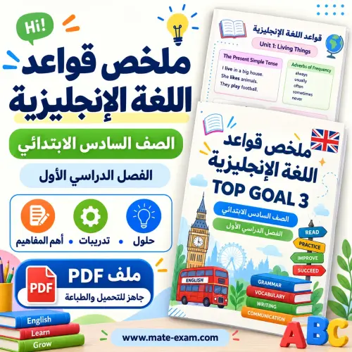 ملخص قواعد اللغة الإنجليزية Top Goal 3 سادس ابتدائي الفصل الأول
