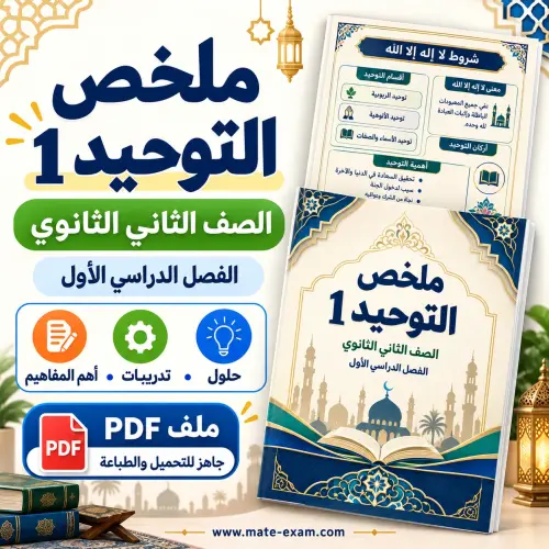 ملخص التوحيد 1 ثاني ثانوي الفصل الأول 1448 PDF