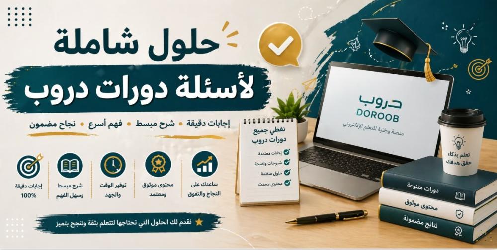 حلول دروب – ملفات تدريبية شاملة للاختبارات الإلكترونية  المقدمة