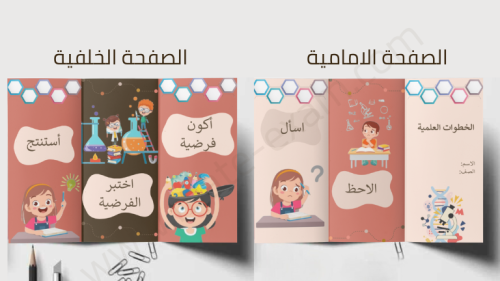 مطوية الخطوات العلمية