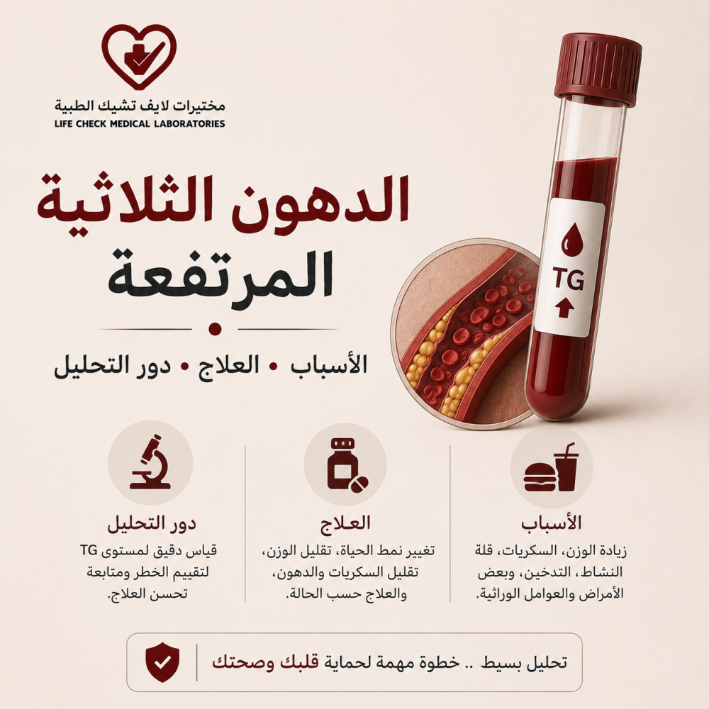 الدهون الثلاثية المرتفعة في السعودية: الأسباب والعلاج وكيف يساعدك التحليل