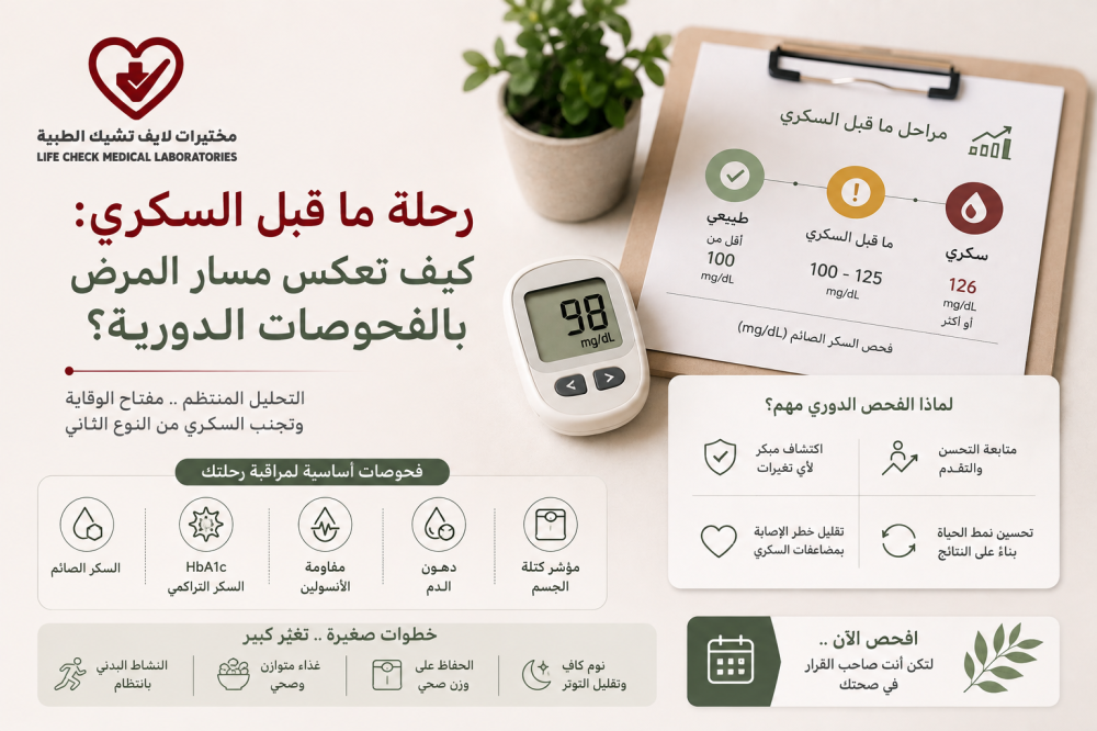 رحلة ما قبل السكري: كيف تعكس مسار المرض بالفحوصات الدورية؟