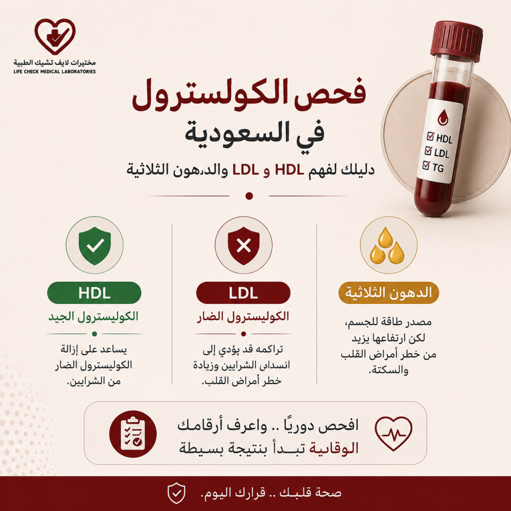 فحص الكوليسترول في السعودية: دليلك لفهم HDL وLDL والدهون الثلاثية