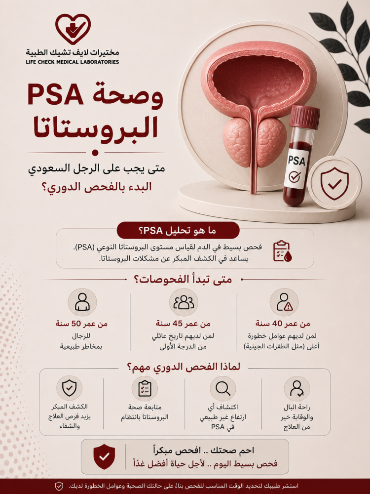 PSA وصحة البروستاتا: متى يجب على الرجل السعودي البدء بالفحص الدوري؟