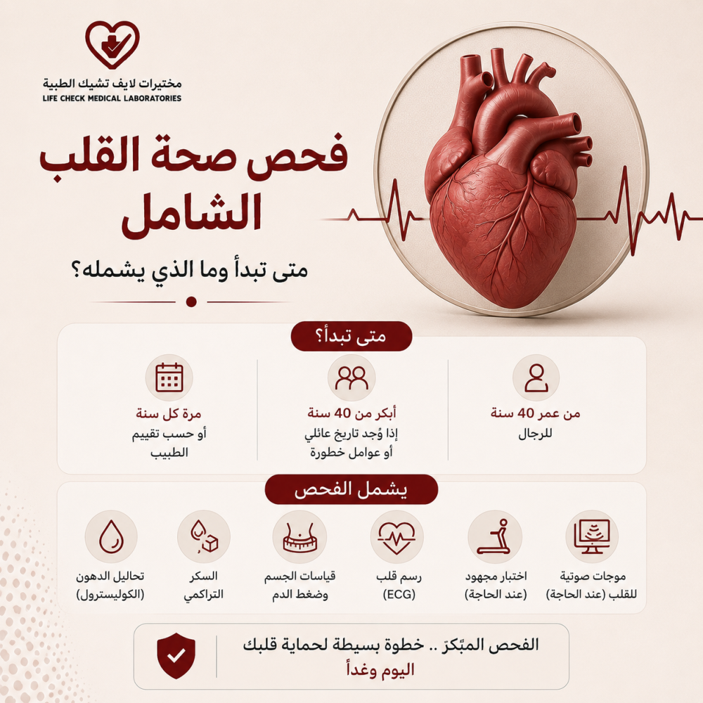 فحص صحة القلب الشامل: متى تبدأ وما الذي يشمله؟