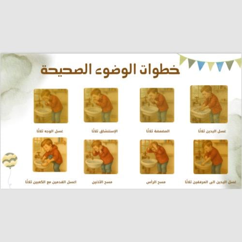 طريقة الوضوء الصحيحة