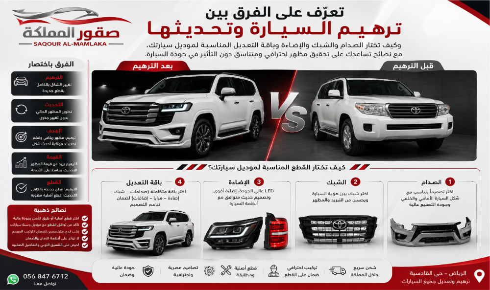 ترهيم وتحديث واجهات السيارات في الرياض