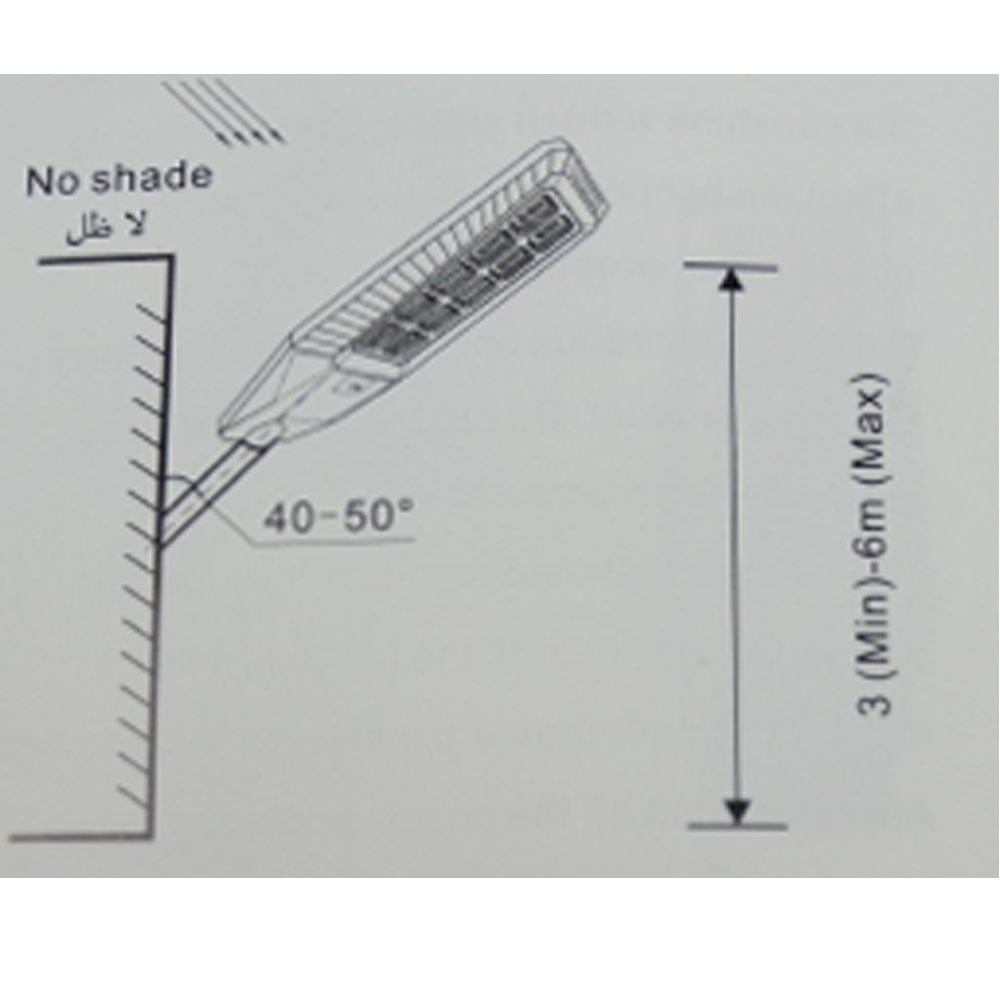 إضاءة LED مقاومة للماء