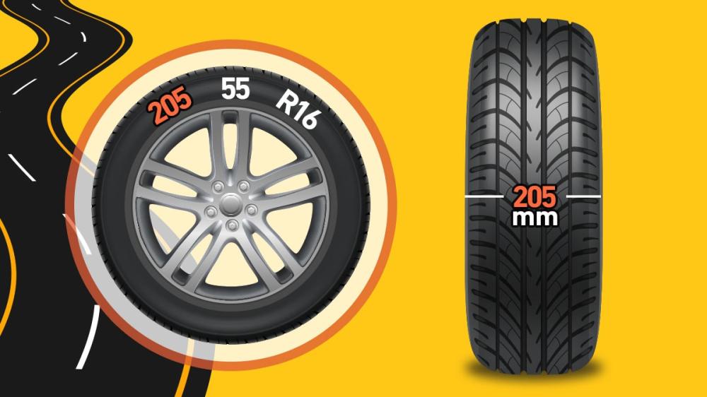 كيفية اختيار حجم الإطار المثالي من نكسن لسيارتك