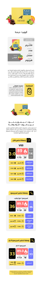 ديماا - محمصة بلاك نايت