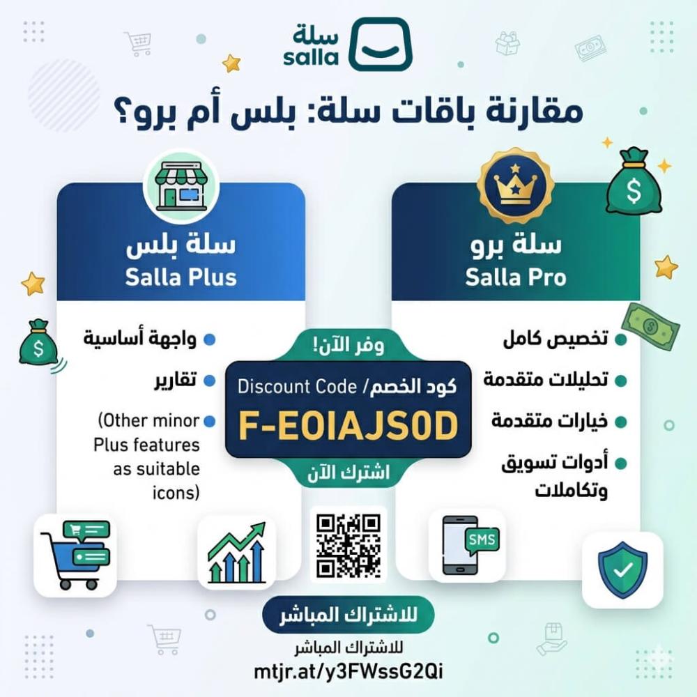 كود خصم سلة بلس و سلة برو 2026