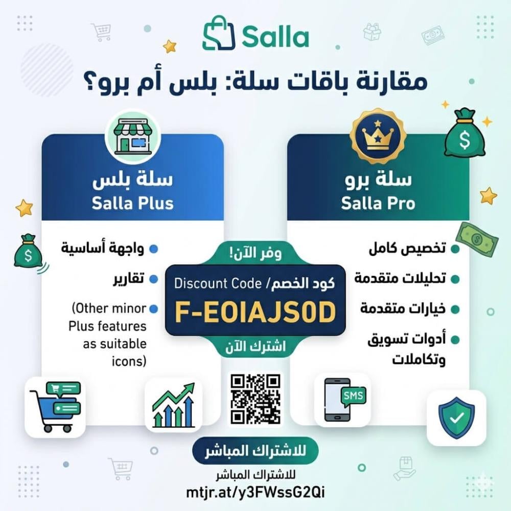 كود خصم سلة بلس وسلة برو 2026
