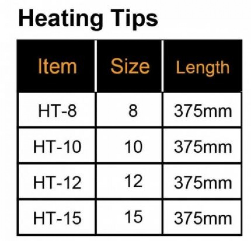 رأس لحام طرف تسخين  JW-401 HEATING NOZZLE