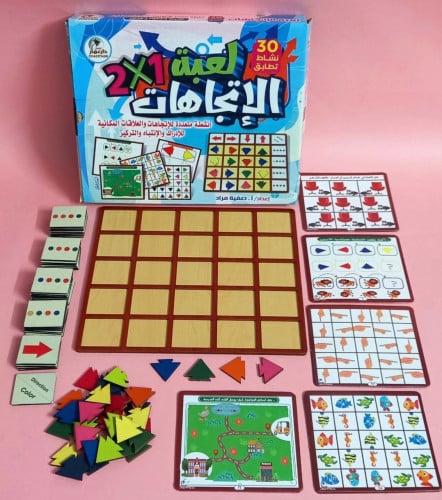 حقيبة الاتجاهات ( تركيز وانتباه - الادراك - العلاق...