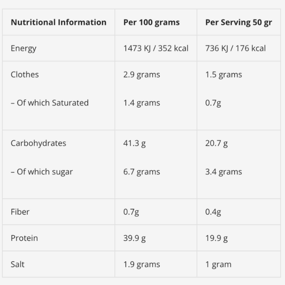 خليط بانكيك بروتين بنكهة شبيكولاتيوس الكريسمس من نانو - Nano Christmas  Protein Pancake Mix 500g - Fastway