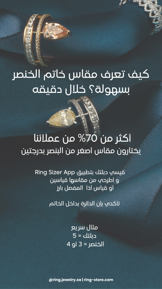 Core RING