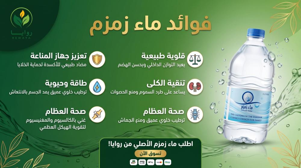 دليلك الشامل حول فوائد ماء زمزم للصحة والروح وكيفية الحصول عليها