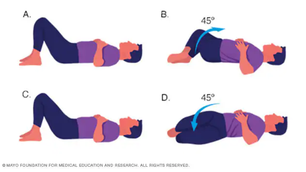 إصابة الظهر