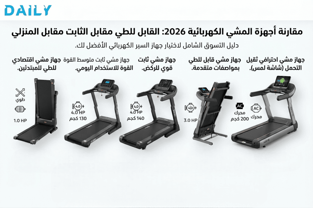 جهاز مشي