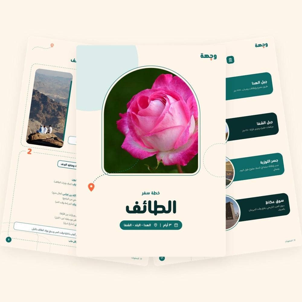 من داخل خطة ويكند الطائف – الهدا – وسط الطائف – الشفا – سوق عكاظ – 3 أيام