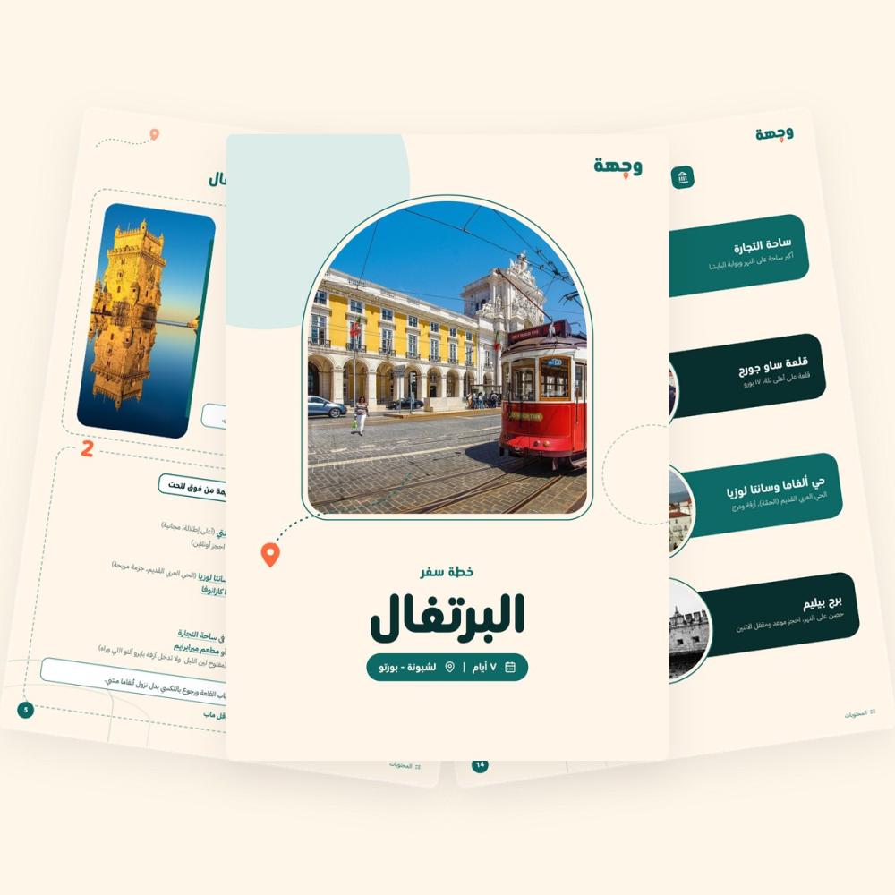 من داخل خطة سفر إلى البرتغال – لشبونة – بورتو – 7 أيام