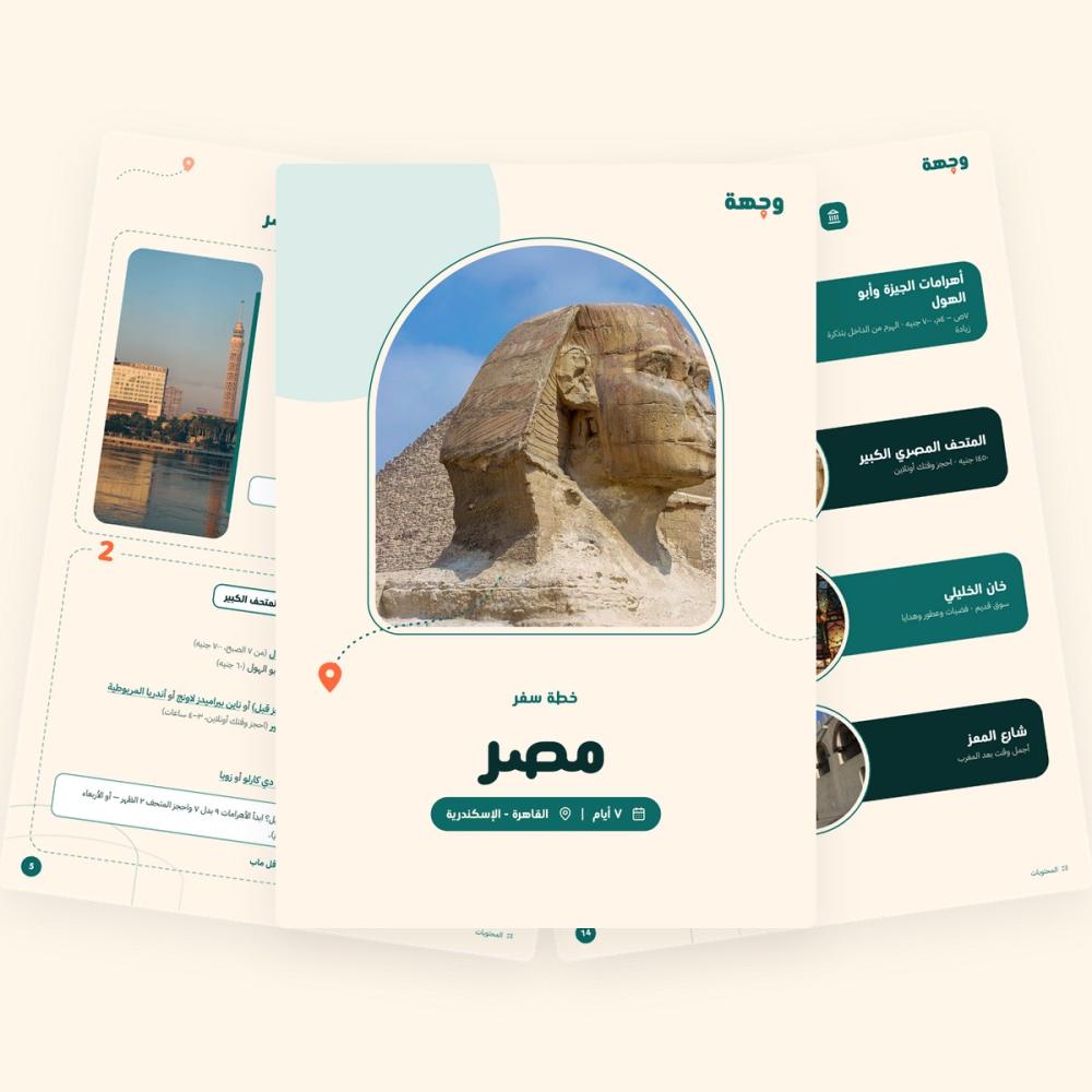 من داخل خطة سفر إلى مصر – القاهرة – الإسكندرية – 7 أيام