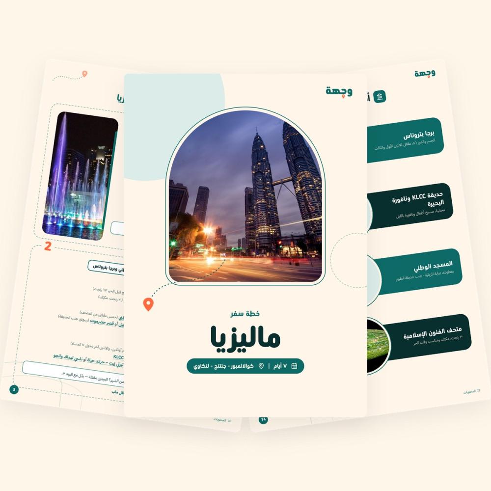 من داخل خطة سفر إلى ماليزيا – كوالالمبور – لنكاوي – 7 أيام