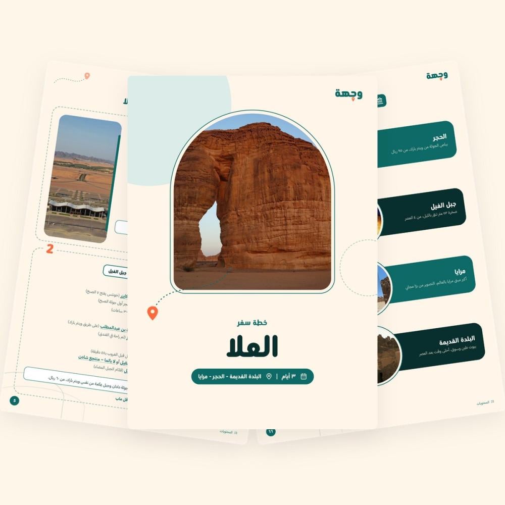 من داخل خطة ويكند العلا – البلدة القديمة – مطل الحرة – الحجر وجبل الفيل – وادي عشار ومرايا – 3 أيام