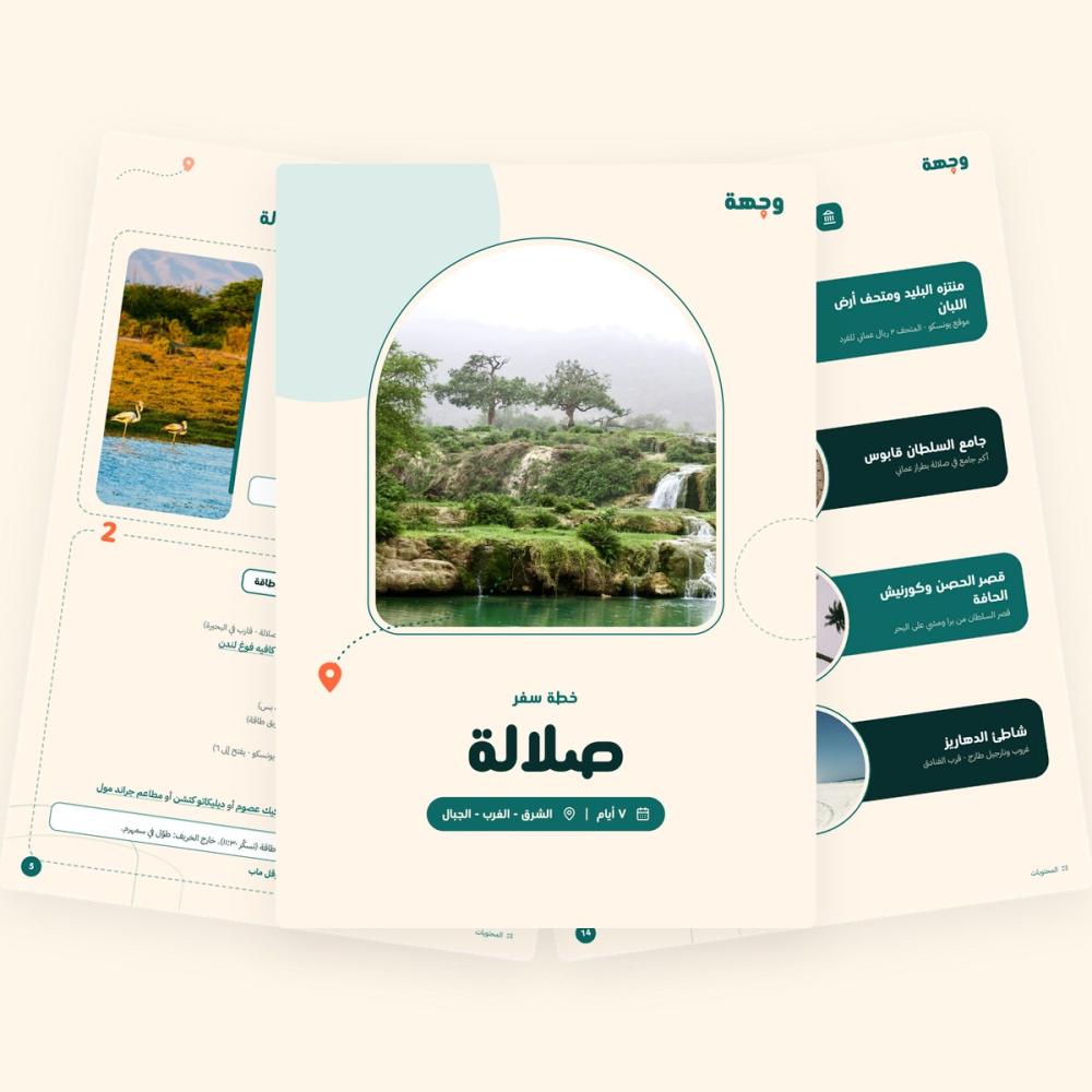 من داخل خطة سفر إلى صلالة – صلالة – الشرق – الغرب – الجبال – 7 أيام