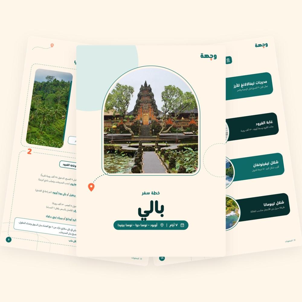 من داخل خطة سفر إلى بالي – أوبود – نوسا دوا – نوسا بينيدا – 7 أيام