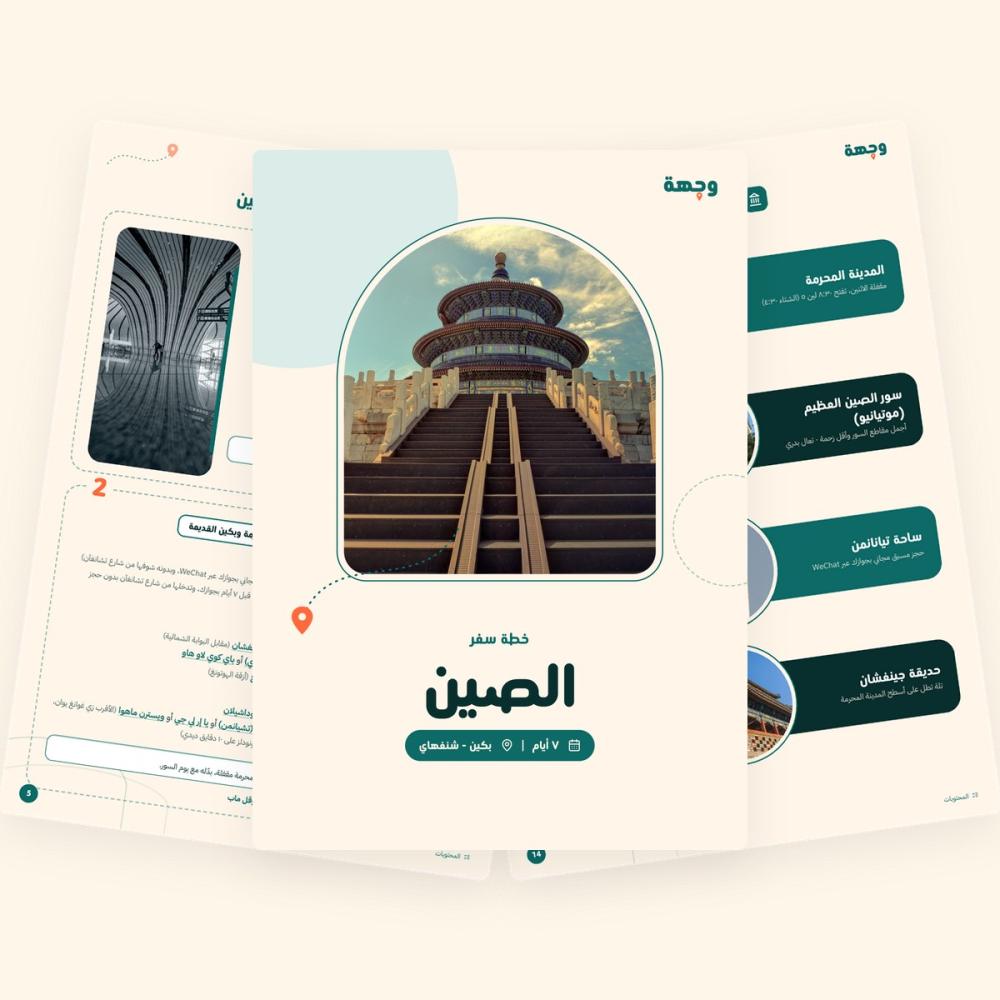 من داخل خطة سفر إلى الصين – بكين – شنغهاي – 7 أيام