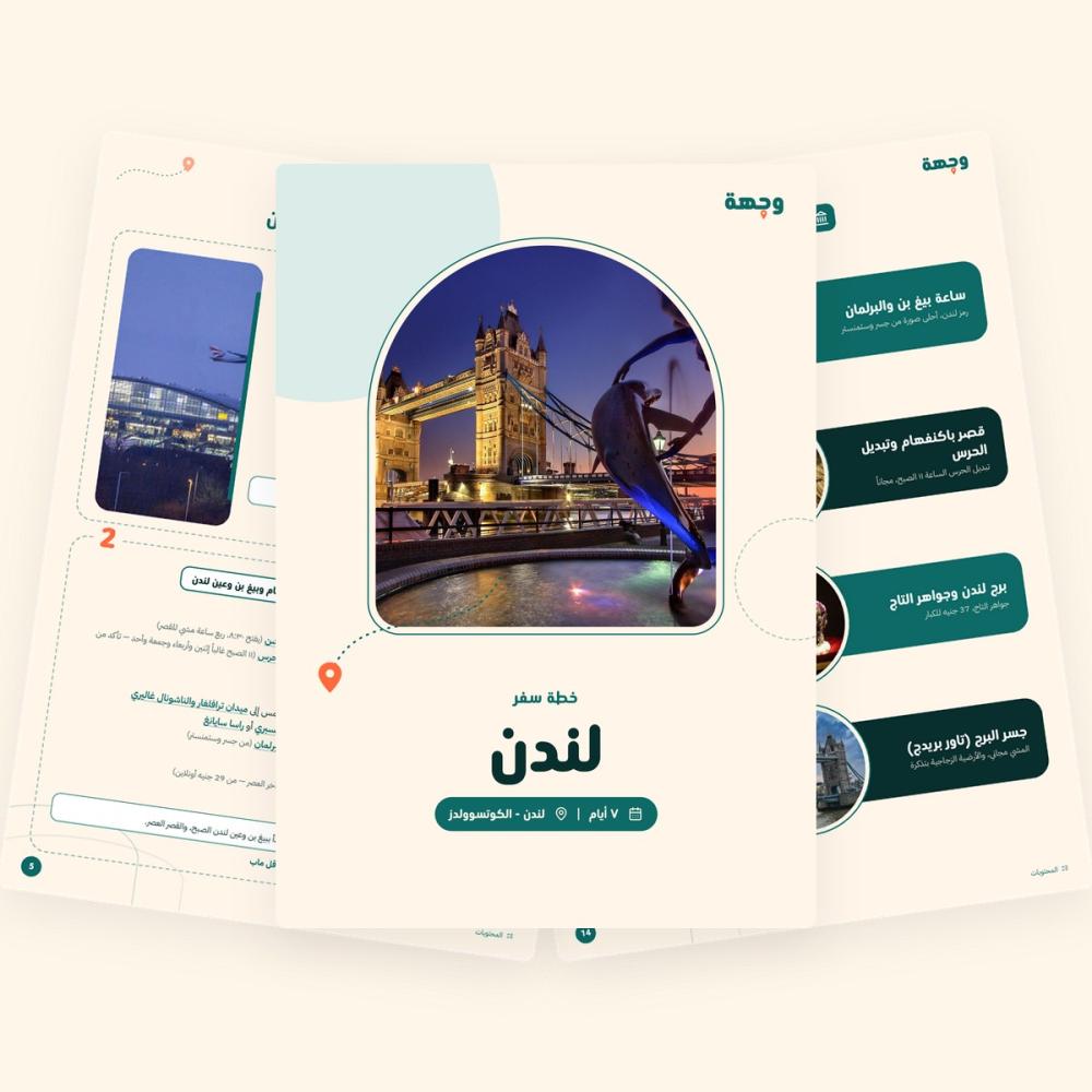 من داخل خطة سفر إلى لندن – لندن – الكوتسوولدز – 7 أيام