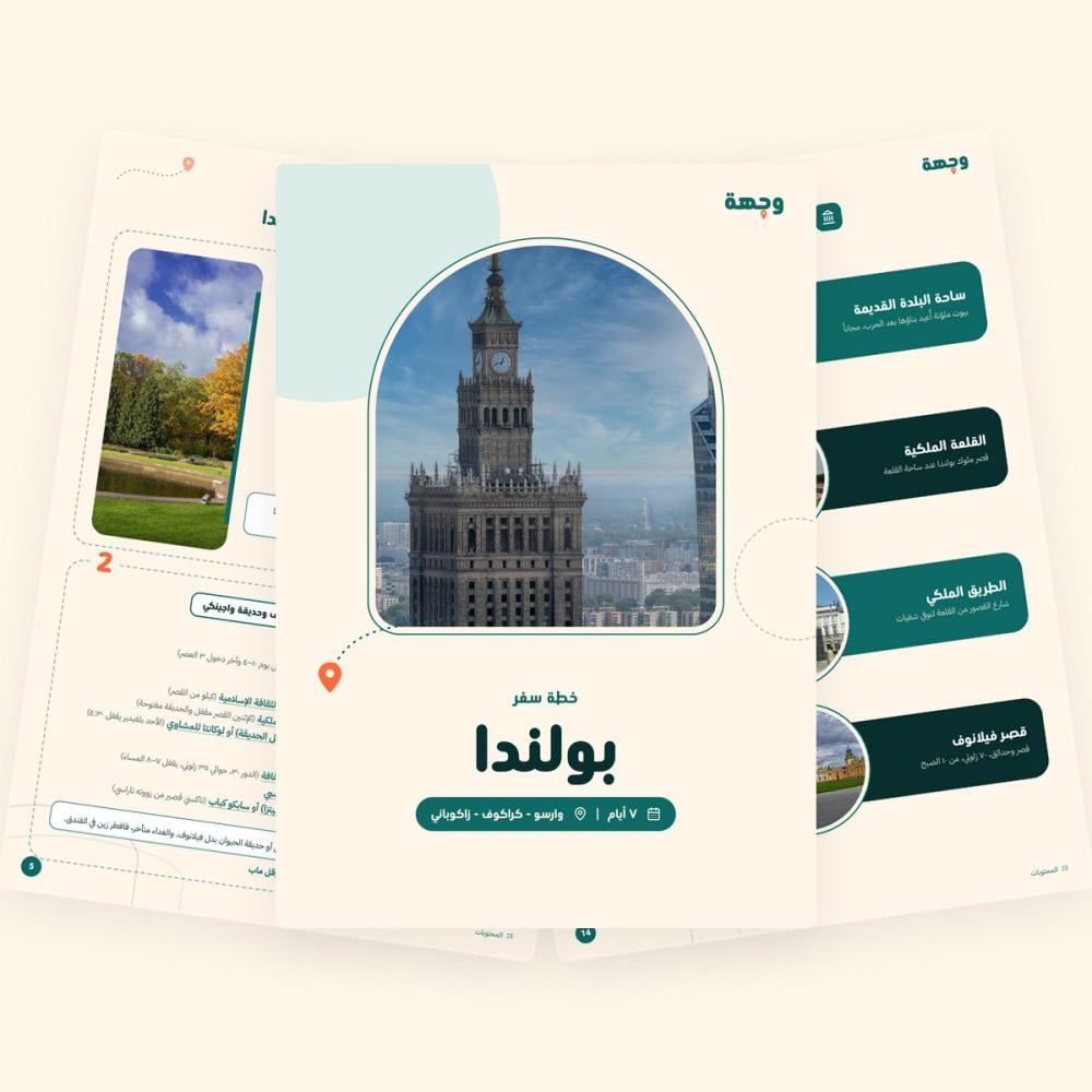 من داخل خطة سفر إلى بولندا – وارسو – كراكوف – زاكوباني – 7 أيام