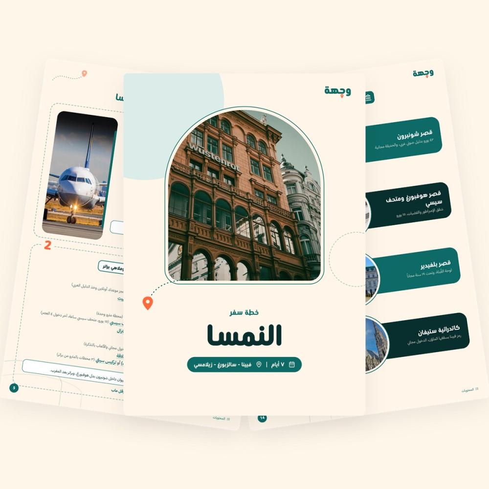 من داخل خطة سفر إلى النمسا – فيينا – سالزبورغ – هالشتات – زيلامسي وكابرون – 7 أيام