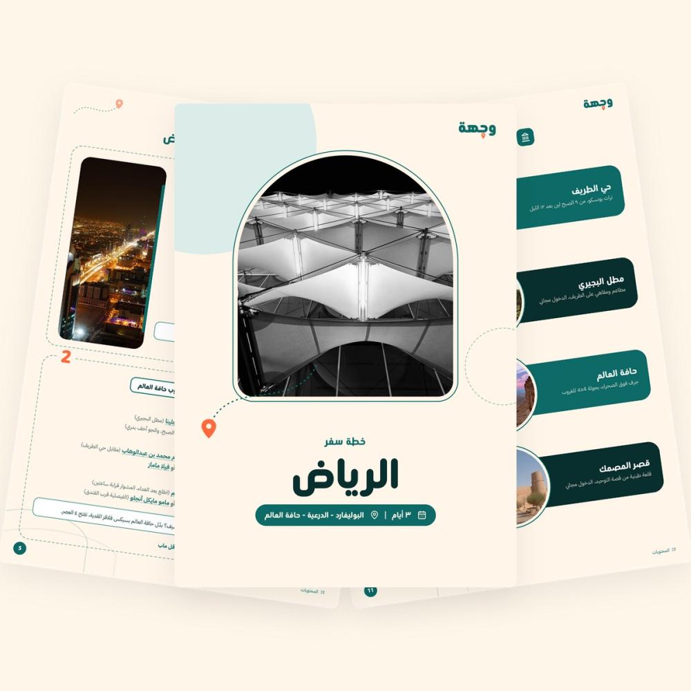 من داخل خطة ويكند الرياض – العليا والبوليفارد – الدرعية – حافة العالم – وسط الرياض وكافد – 3 أيام