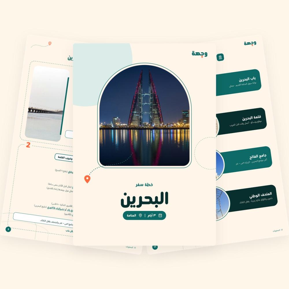 من داخل خطة ويكند البحرين – المنامة – المحرق – الصخير – 3 أيام
