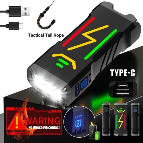 كشاف الحارق