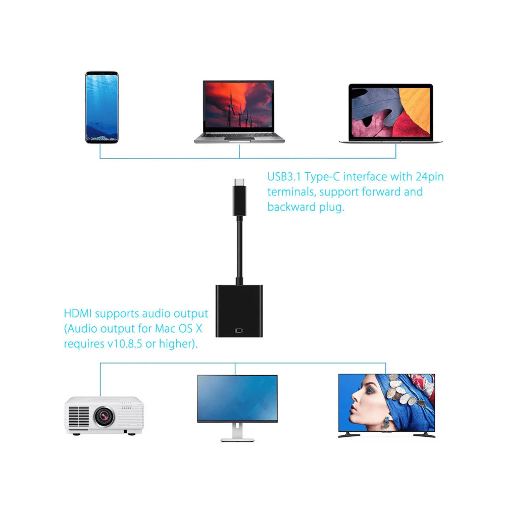 محول usb c اتش دي ام اي - متجر شحنة مدينتي