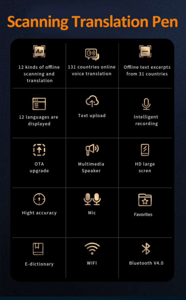 ماسح ضوئي مدمج يترجم النصوص بسرعة ودقة عالية