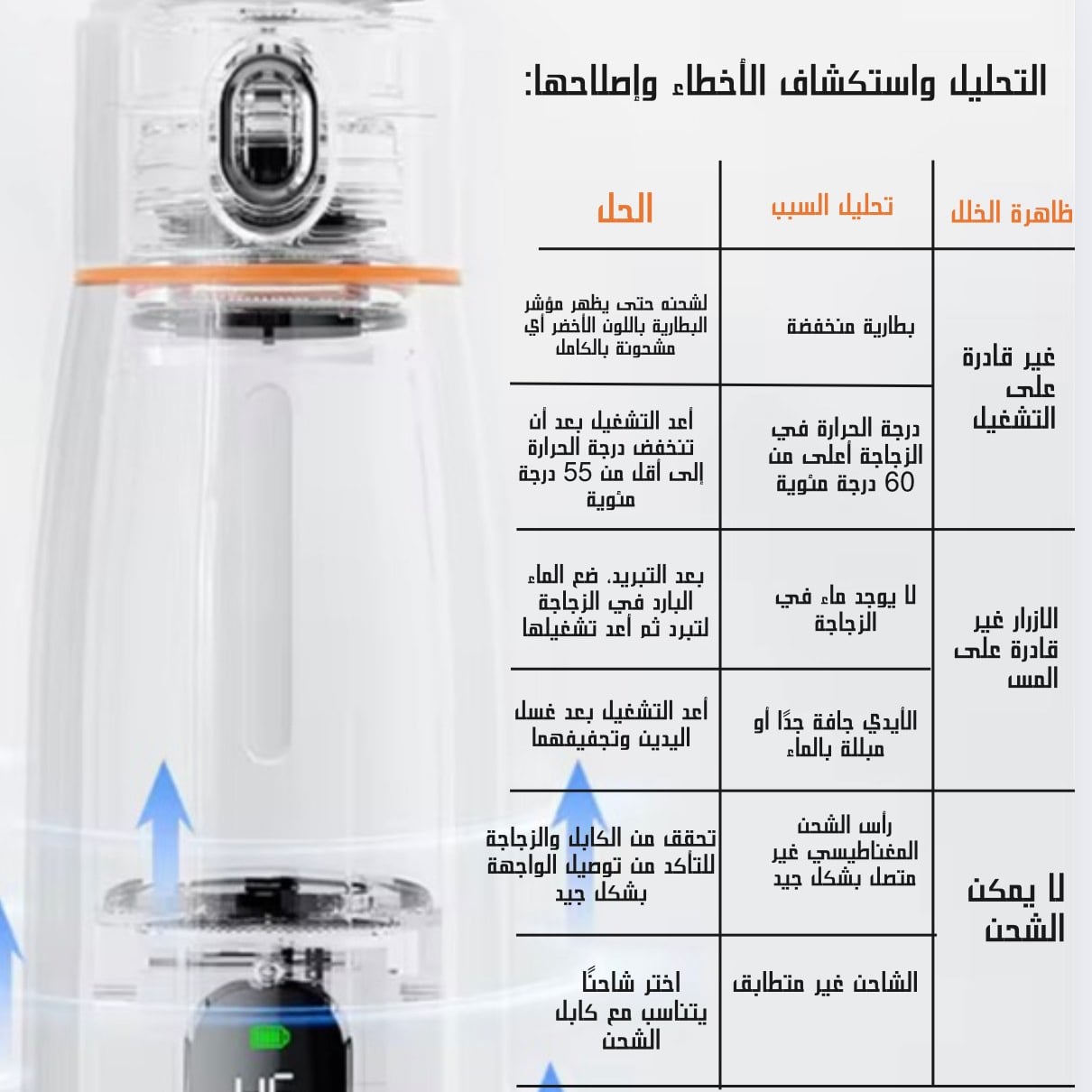 غلاية الماء المحمولة FOR YOU