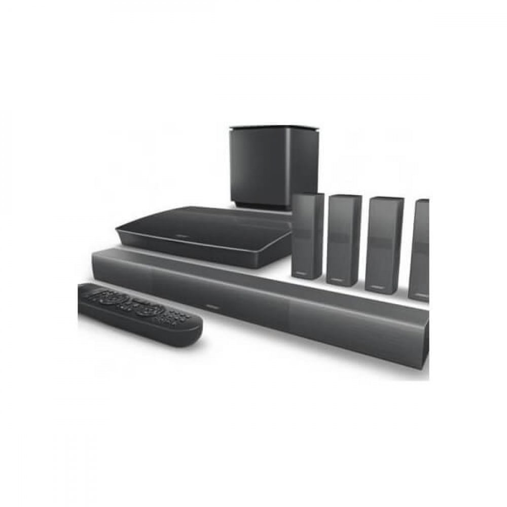 The latest home theater cinema beauty is in the eyes and ears of its owner