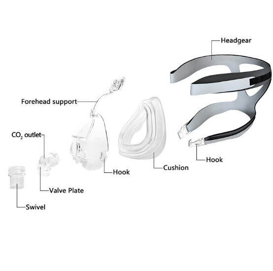 قناع CPAP كامل الوجه BMC متوافق BiPAP | قابل للتعديل وسادة سيليكون مريحة