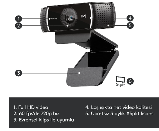 كاميرا لوجيتيك C922 برو ستريم، HD 1080P-30fps او HD 720P-60fps، نظام تدفق سريع وستيريو وتصحيح ضوء HD، تركيز تلقائي، مناسبة لليوتيوب، تويش، اكس سبليت، الكمبيوتر، Mac، اللابتوب، التابلت - اسود