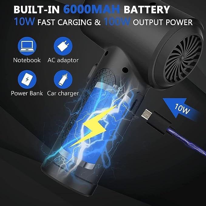 منفاخ هواء بديل كهربائي ومضغوط ولاسلكي ومحمول | بقدرة 51000 لفة في الدقيقة وبطارية بسعة 6000 mAh مع خمسة ملحقات للفوهة، لتنظيف الكيبورد واللابتوب بالهواء