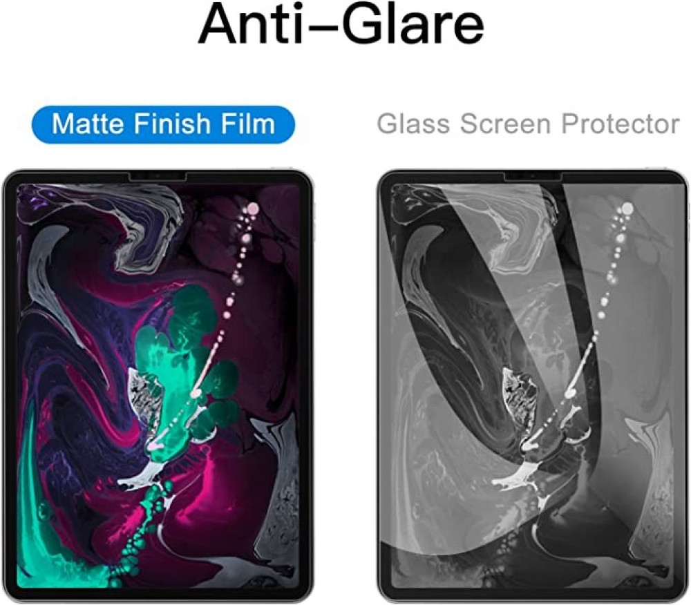 واقي شاشة مضاد للتوهج يمكن الكتابة عليه مثل الورق مصنوع من ورق بي اي تي مطفي اللمعة متوافق مع ايباد اير 4 10.9 انش (الجيل الرابع)، ايباد برو 11 انش (موديل 2020 و2018) من جي اي تيك