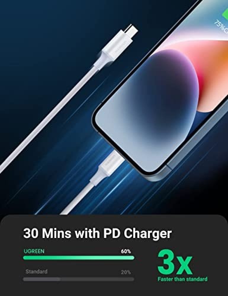 كيبل شحن ايفون 1 متر من يوجرين معتمد من ام اف اي USB إلى كيبل شحن سريع 18 واط شحن بي دي سريع متوافق مع ايفون 13 برو/13 برو ماكس/ 13/ 13 ميني، ونيو ايباد 9، و12ميني، 12 برو ماكس، ابيض- 1 متر