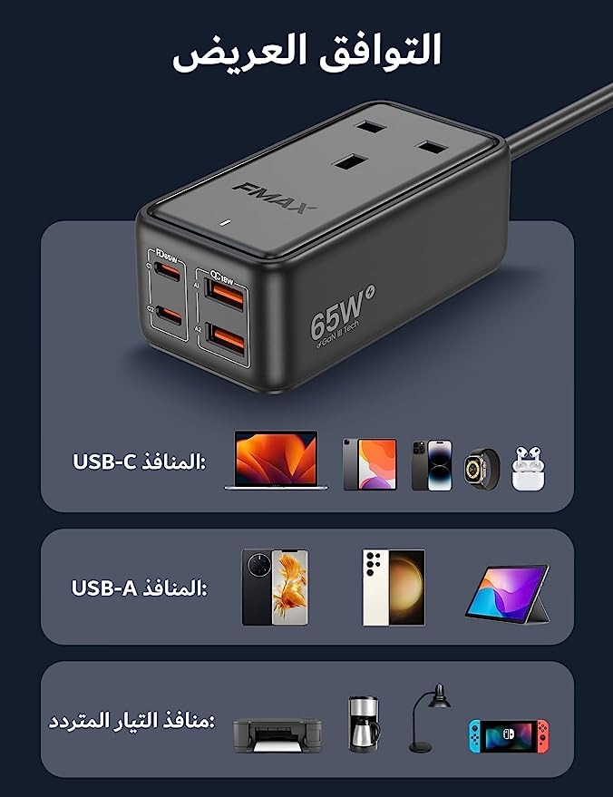 شاحن سفر USB C، محطة شحن سريع جان III 65 واط مع كيبل من النوع C بطول 6 قدم، شاحن سطح المكتب 5 في 1 مع مقبس تيار متردد واحد (3250 واط كحد أقصى) + 4 منافذ USB متوافق مع لابتوب ستيم ديك وماك بوك وايباد