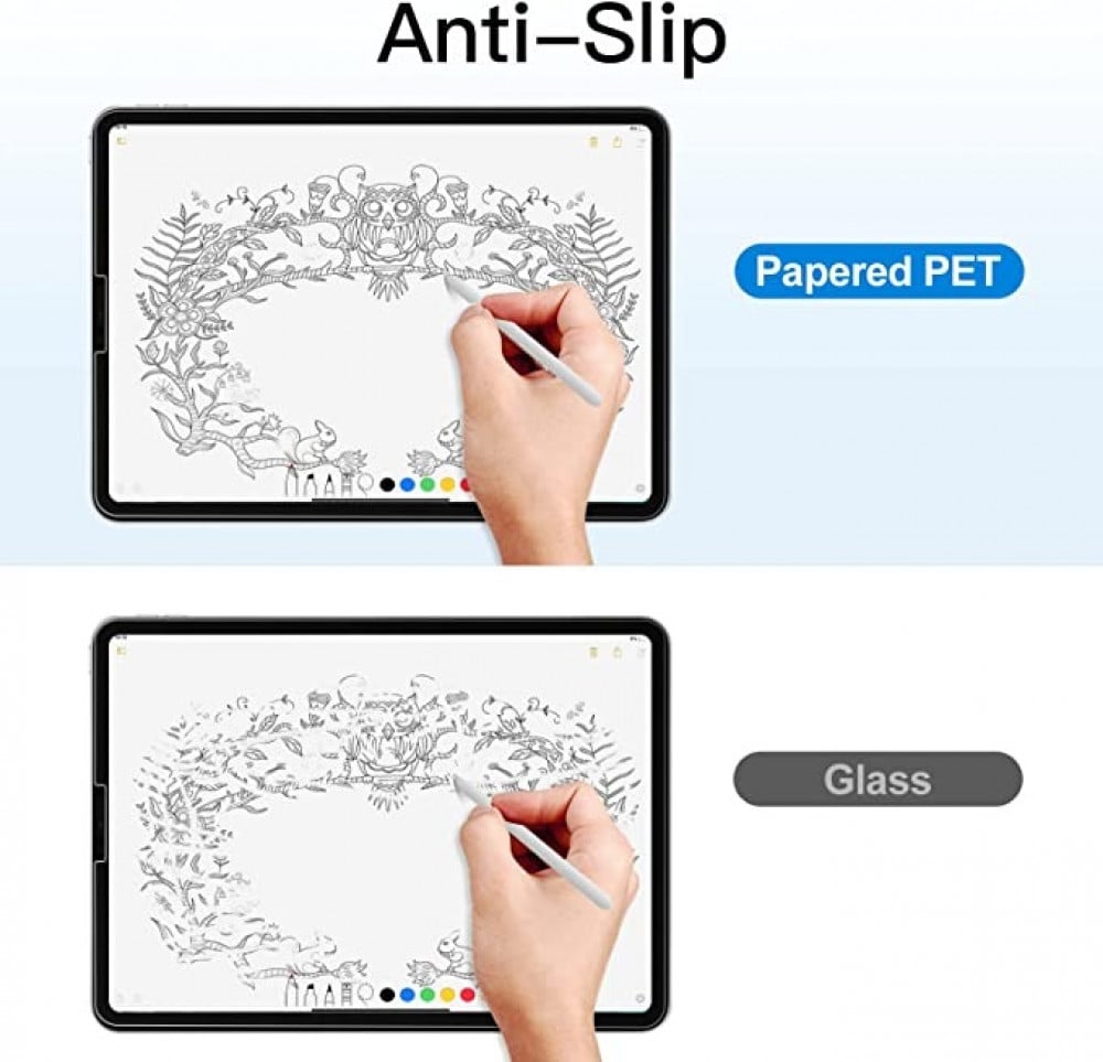 واقي شاشة مضاد للتوهج يمكن الكتابة عليه مثل الورق مصنوع من ورق بي اي تي مطفي اللمعة متوافق مع ايباد اير 4 10.9 انش (الجيل الرابع)، ايباد برو 11 انش (موديل 2020 و2018) من جي اي تيك